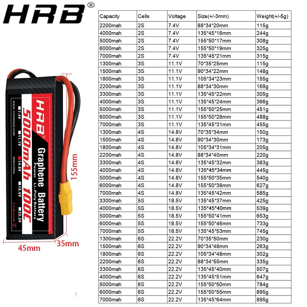 Graphene Batterie 2S 3S 4S 6S  – 4S Lipo Battery 14.8V 6000Mah Bewertung und Preis