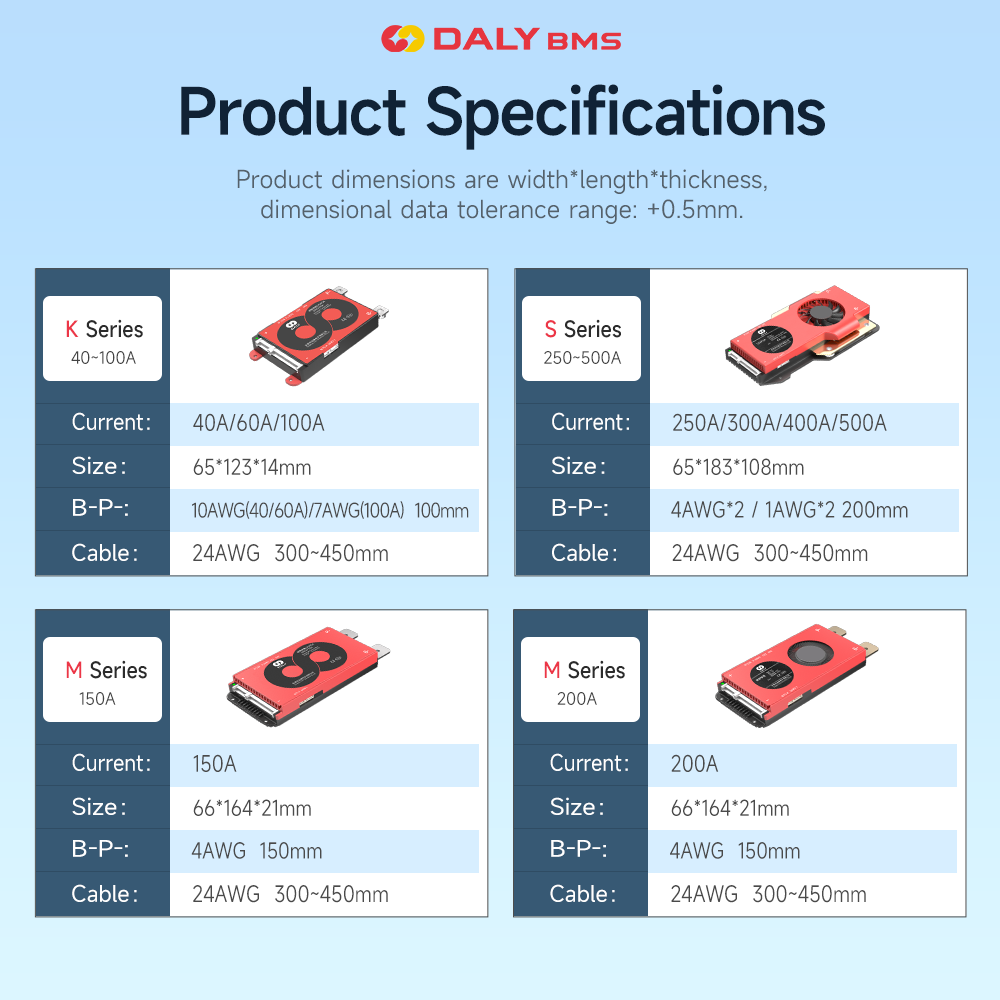 Daly Smart BMS 3,2V Lifepo4 4S – Lifepo4 12V 100Ah Bms Bluetooth Bewertung und Preis