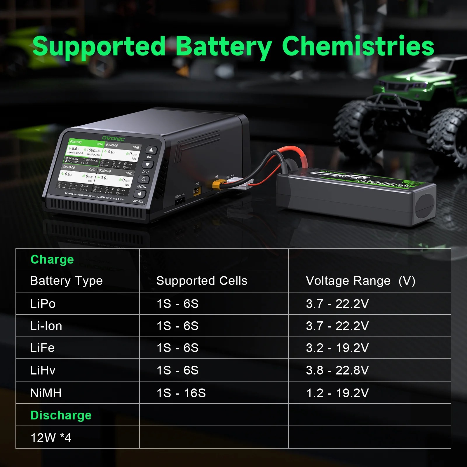 Ovonic X4 AC500W 4-Kanal Smart – Toolkitrc M6Dac Smart Charger Bewertung und Preis